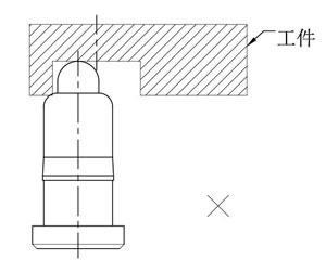 Pogo Pin 介紹插圖11 彈簧針工作中心必須和工件工作中心對(duì)齊